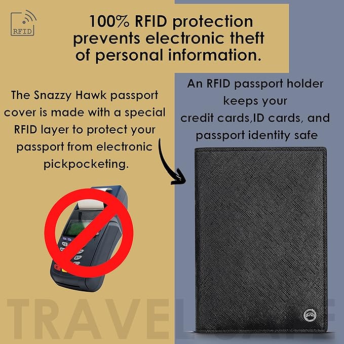 2 Passport Holder - Travel Essentials, RFID Blocking Wallet Credit Card Organiser, Plain Accessories Slim Cover For Men & Women-BubblyBeeBaby