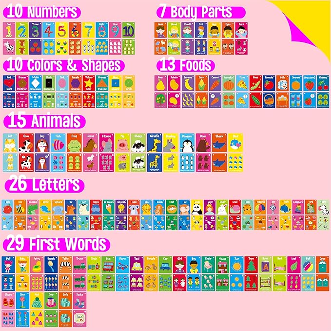 110 PCS Early Learning Flashcards, Double Sided Cards- Alphabet, Numbers, Foods, Animals, Shapes, Colors, Home Object with 4 Reclosable Rings, Learning Tool for Pre-K Kindergarten Toddlers-BubblyBeeBaby