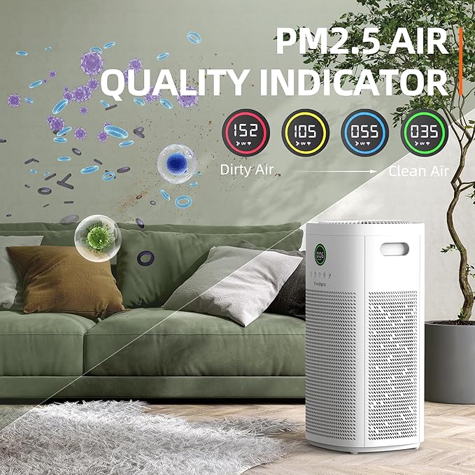 HEPA Air Purifiers for Home Large Room, Covers Up to 3065 ft², UVC Light, H13 HEPA 4-in1 Air Filter, Pet Air Purifier Remove Pets Dander, Smoke Pollutants Odor, Allergies in Bedroom, KF-P31-BubblyBeeBaby