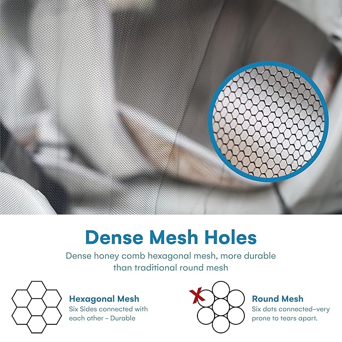 Enovoe Mosquito Net for Stroller - Bug Net for Stroller - Black Breathable Durable Polyester Mesh - Fits Strollers, Bassinets, Cradles, Playards - Pack N Plays Mini Cribs - Machine Washable-BubblyBeeBaby