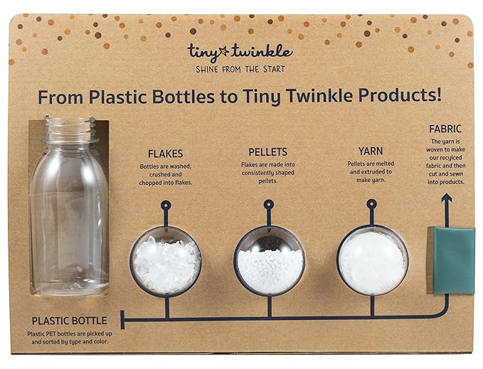 Tiny Twinkle Mess Proof Baby Bib - Waterproof & Lightweight Baby-Led Weaning Apron | 100% Recycled Polyester, Easy Clean & Machine Washable (Taupe, Small 6-24 Months)-BubblyBeeBaby